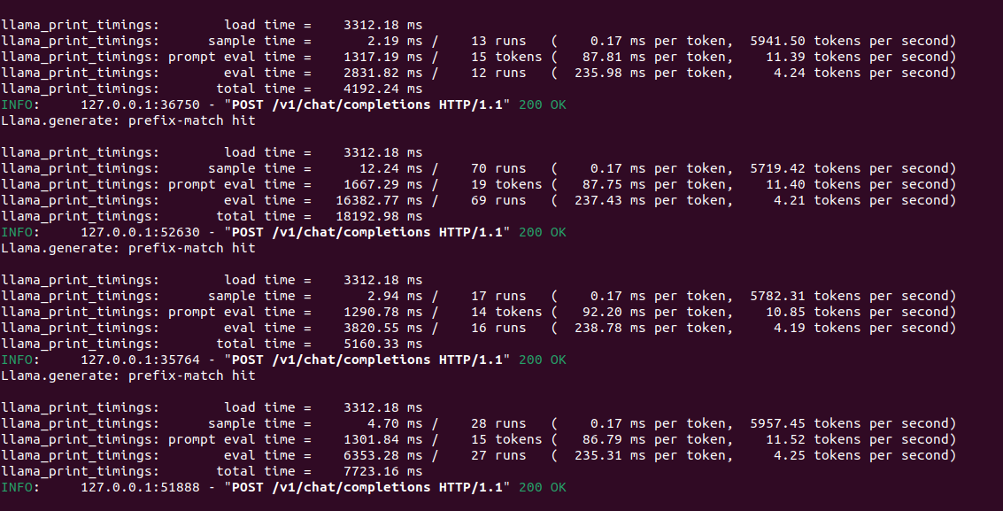 LLMA3 Performance Data