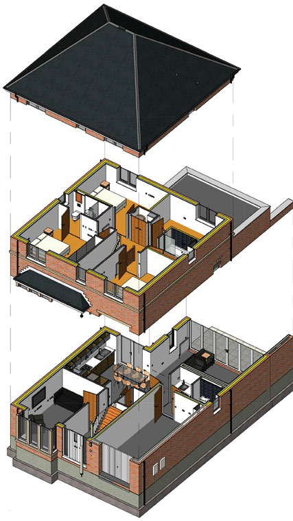 BIM