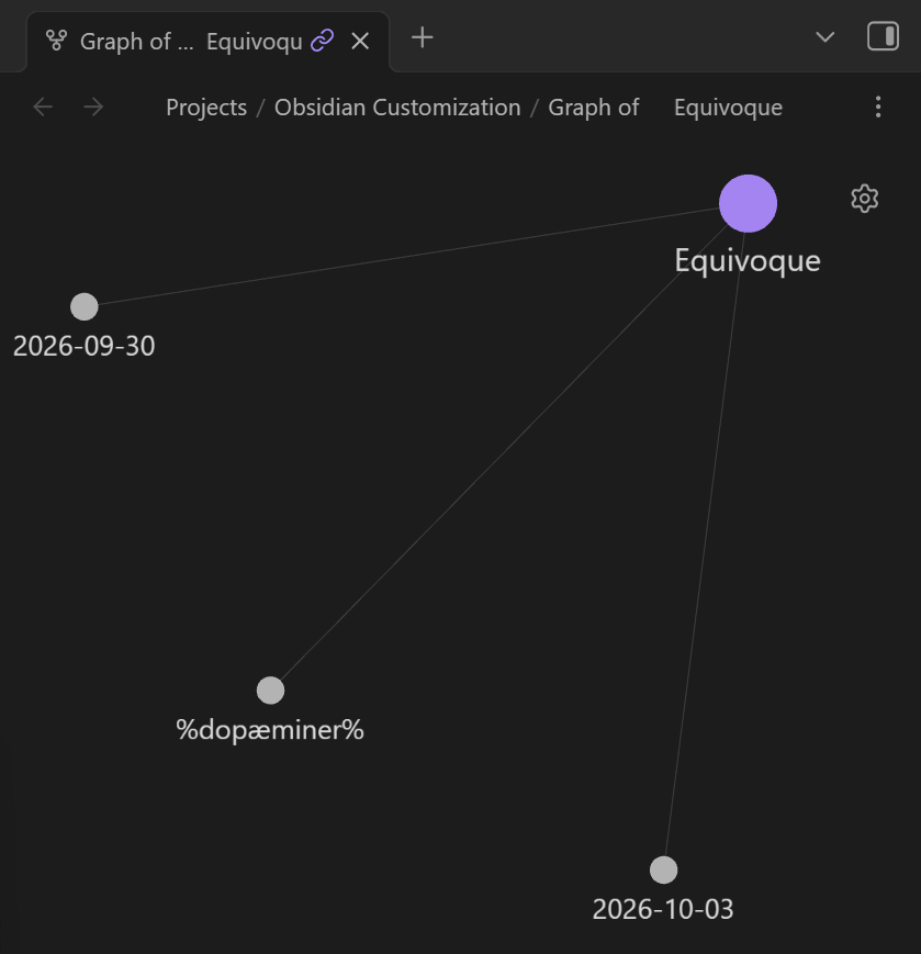 graph-view