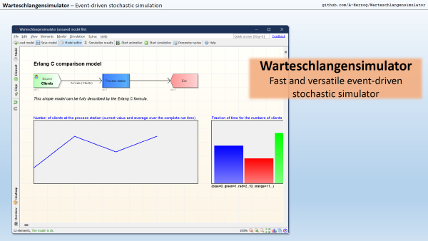 Feature overview slides for Warteschlangensimulator (pdf)