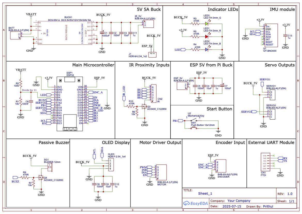 Main Schematic of the PCB
