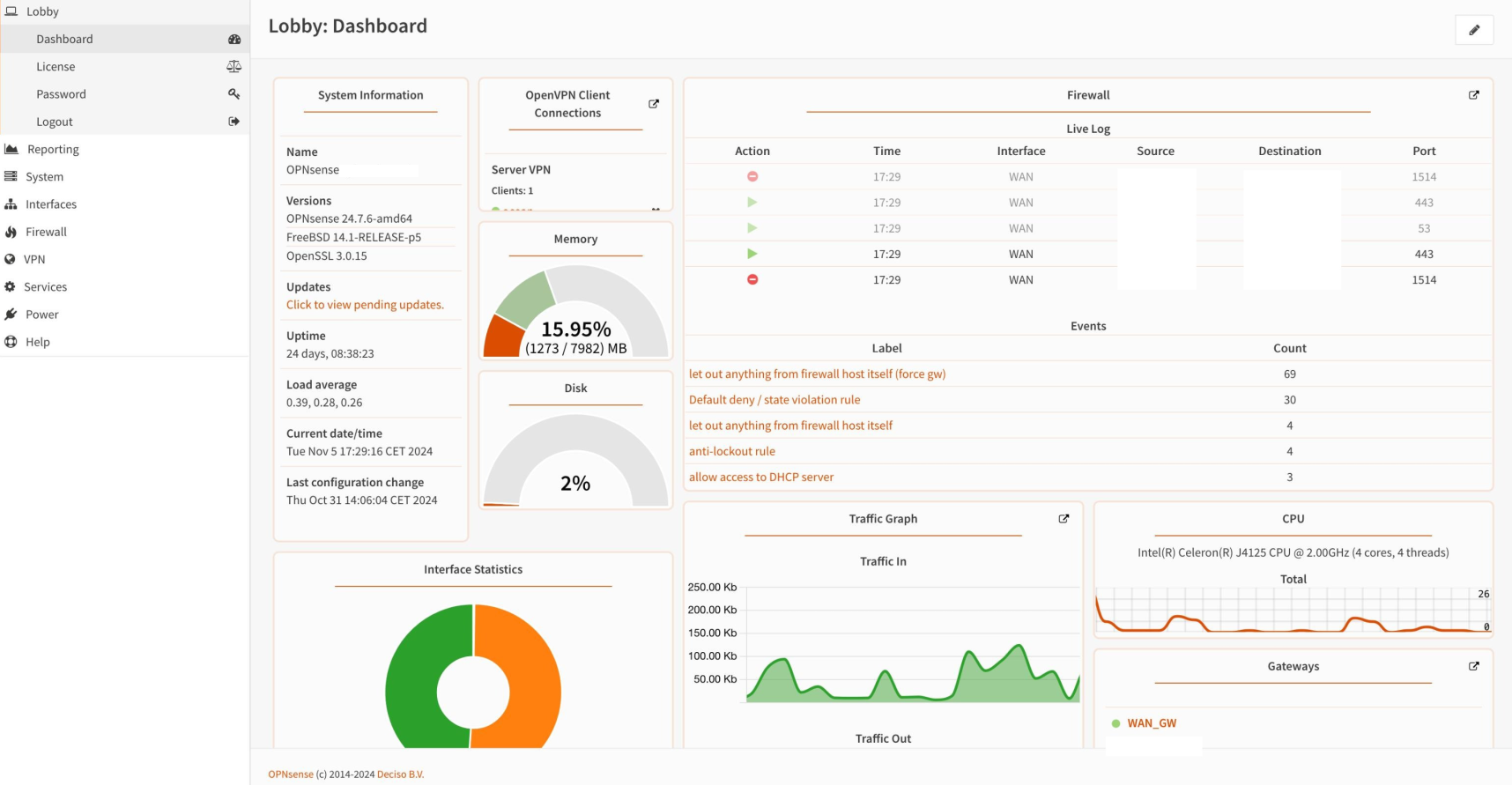 GitHub - A-Ozan/Masters-Degree-Research-Project: This is the official ...