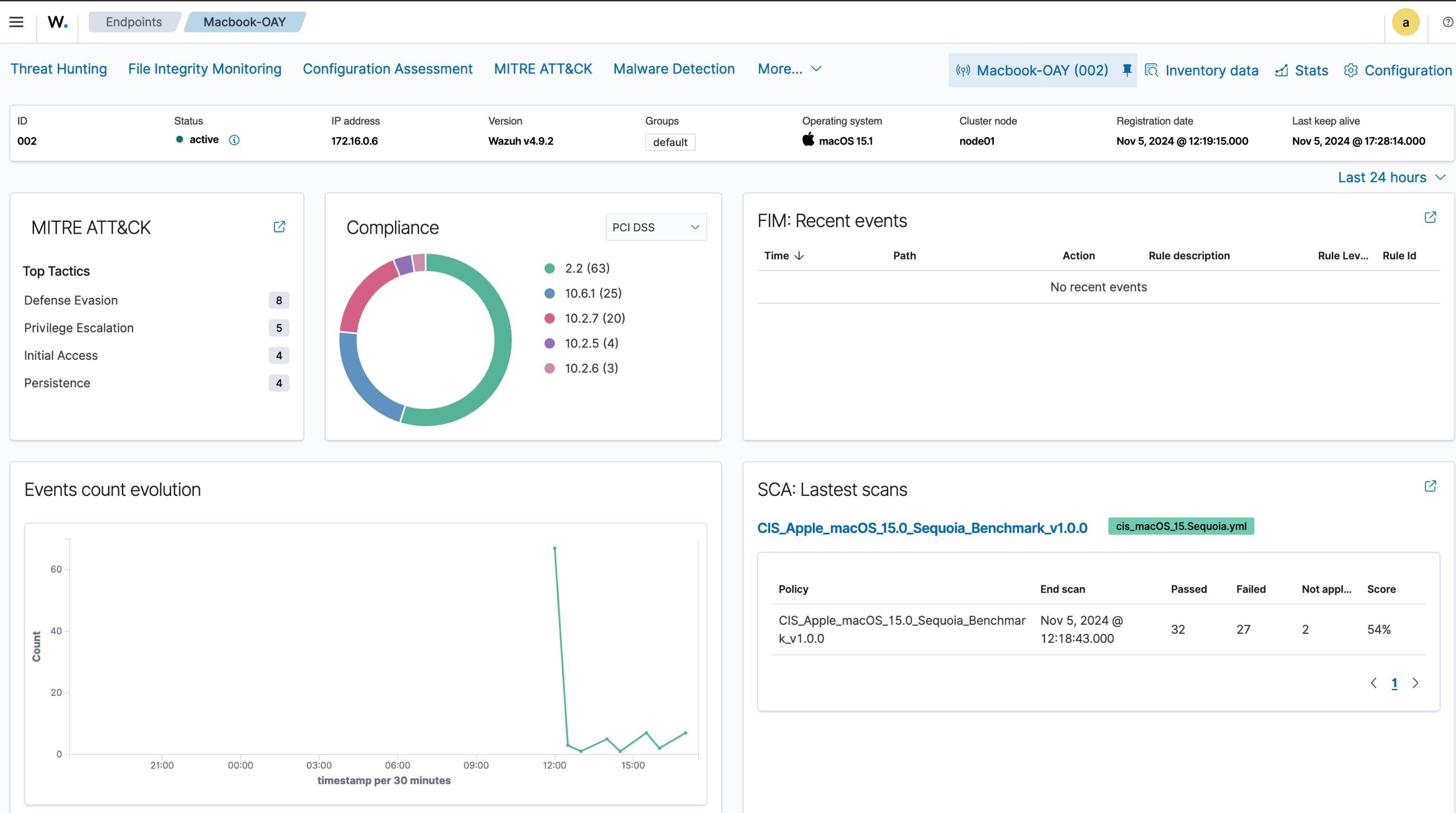 GitHub - A-Ozan/Masters-Degree-Research-Project: This is the official ...