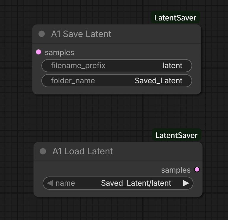 Sample Node