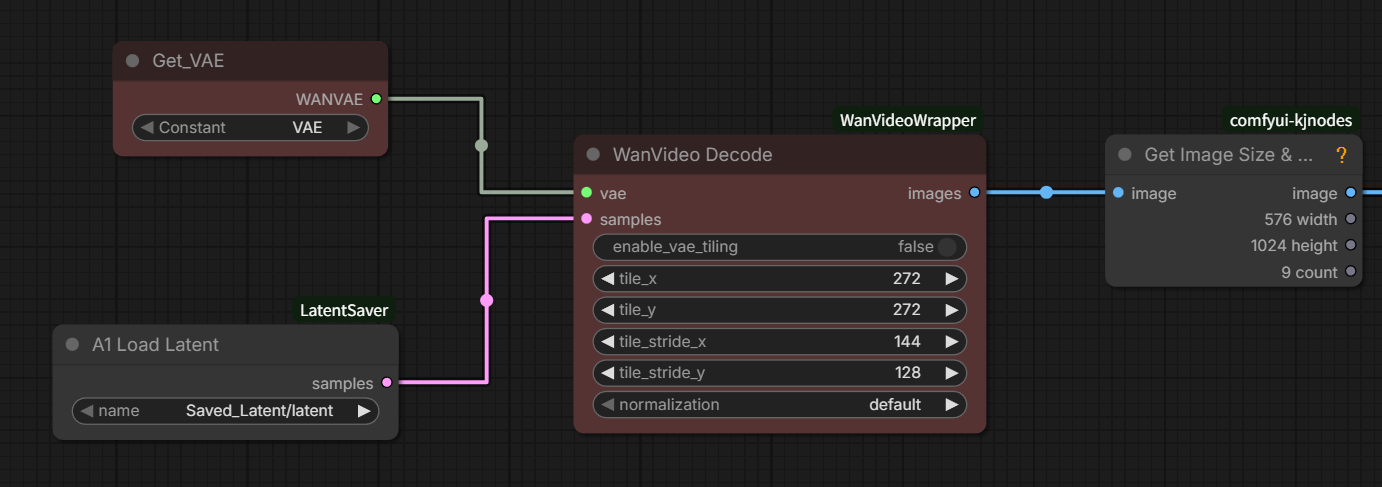 Load Latent Example