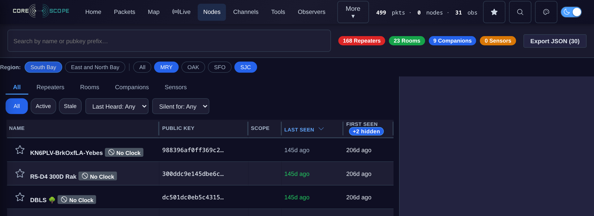 Region quick picks on the Nodes page