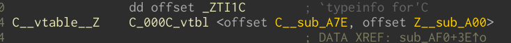 vtable_c_z