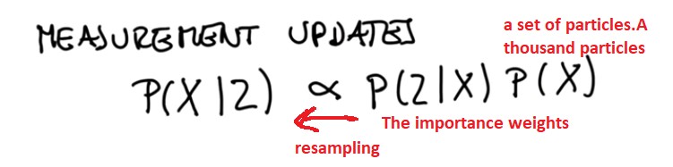   measurement updates