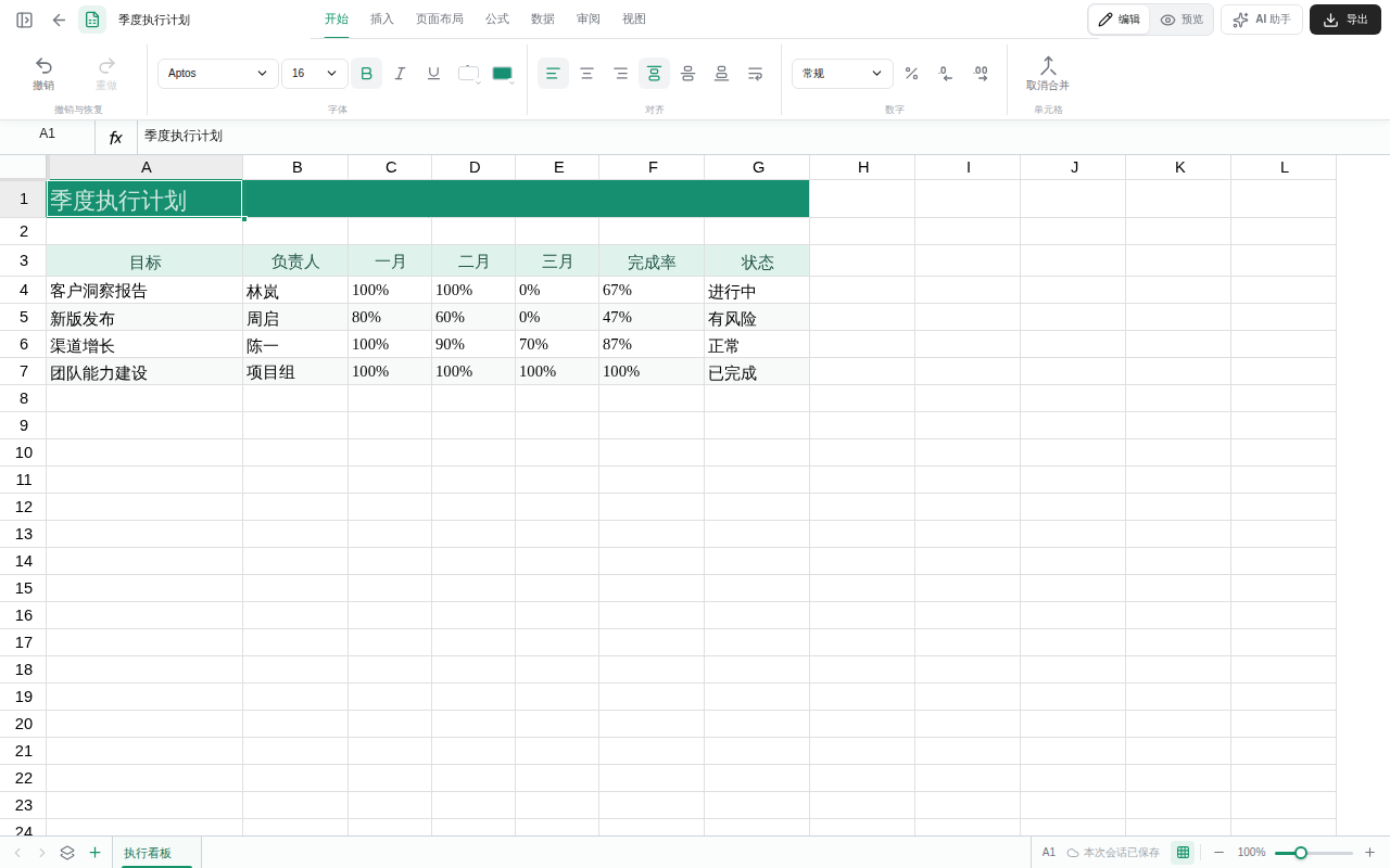 A3S Office Spreadsheet editor showing a quarterly execution plan