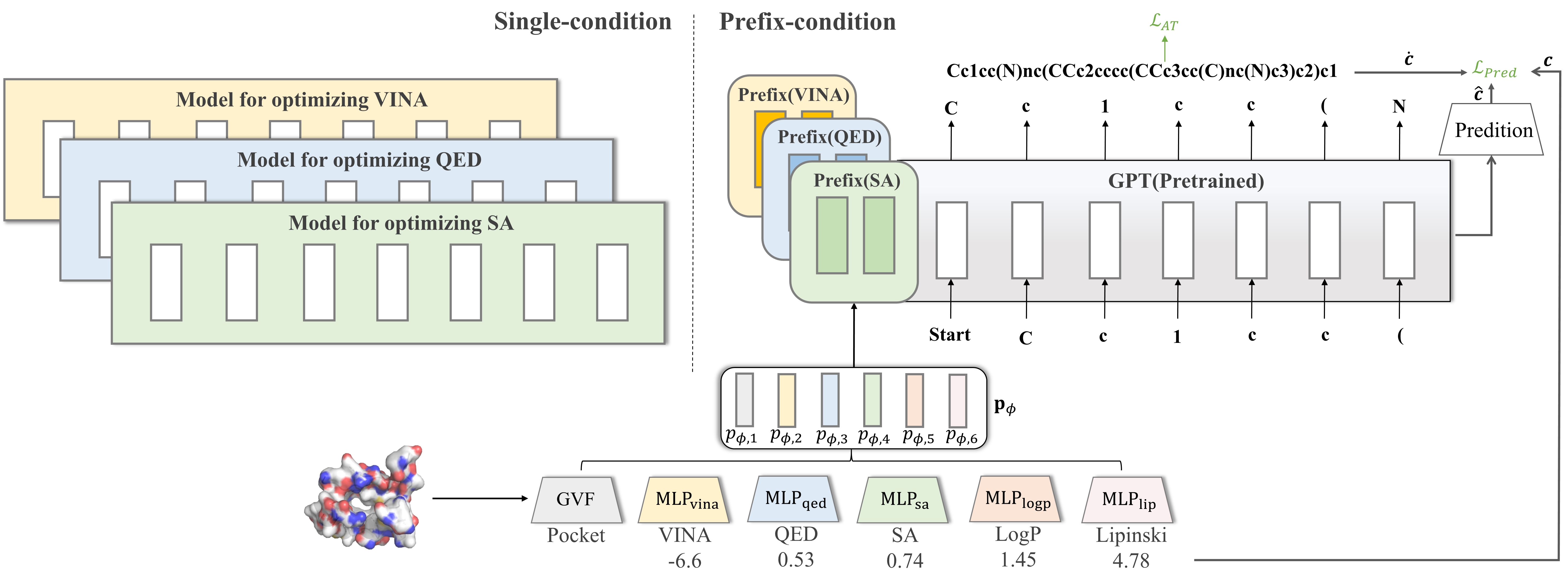 overall_framework