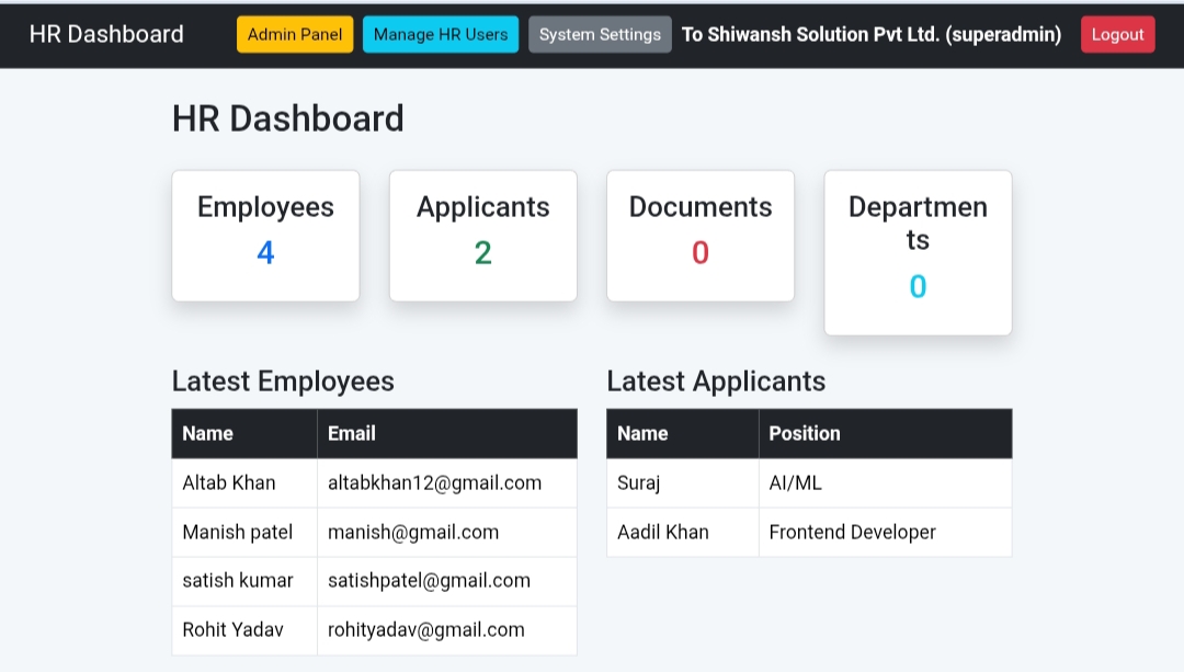 A9856 (Mr. Adil Khan) · GitHub
