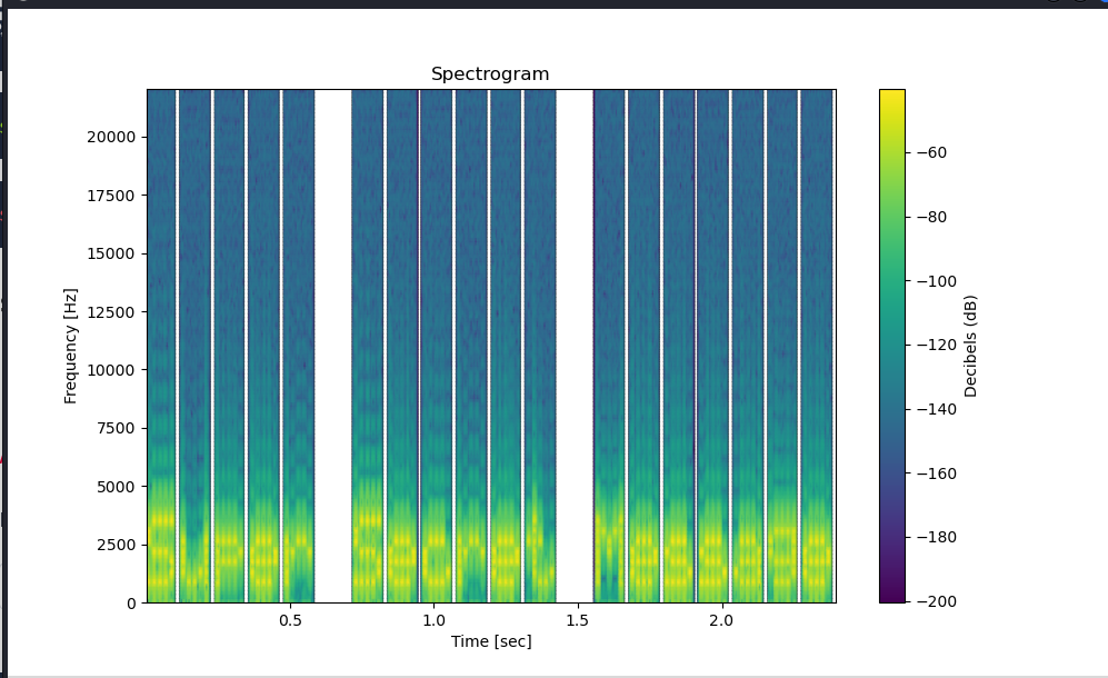 GitHub - AATHILDUCKY/audio-secret-finder: finding hidden secret message ...
