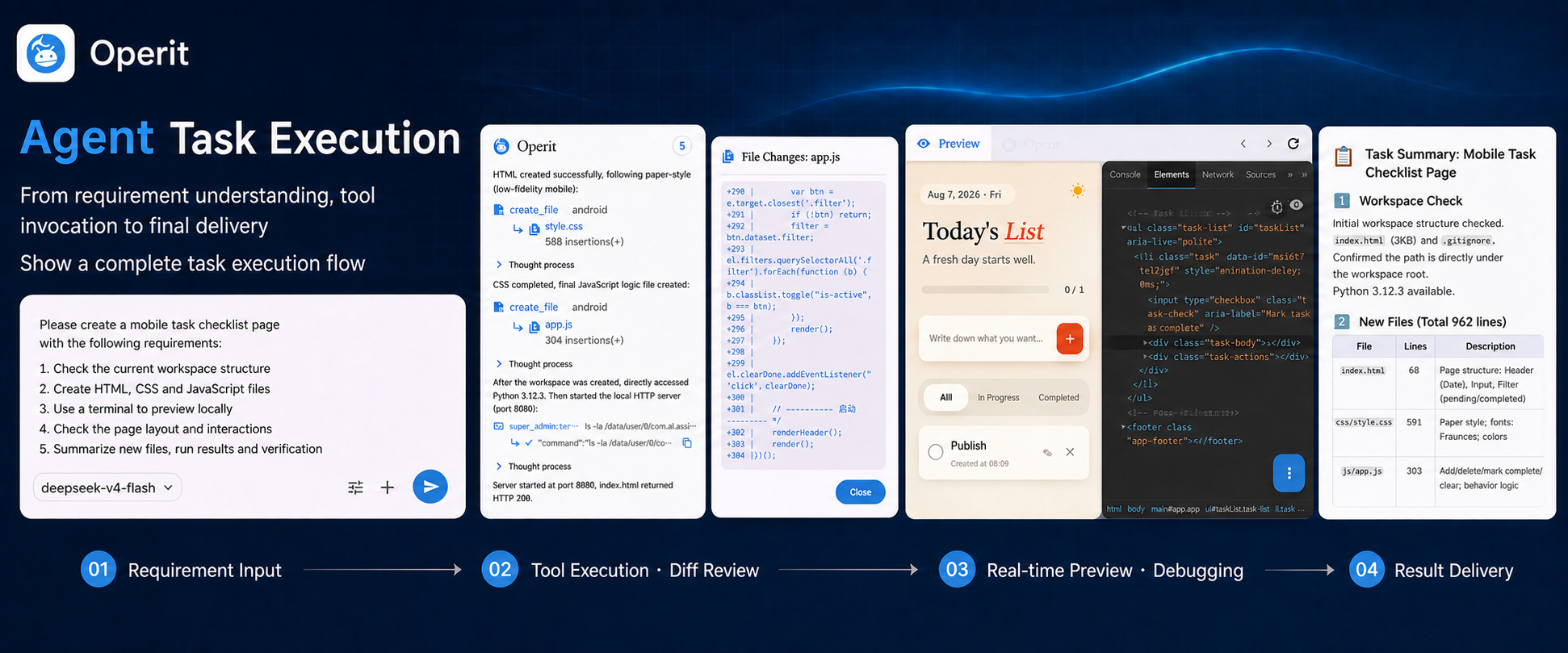 Agent task execution: from request input and tool execution to live preview, debugging, and delivery