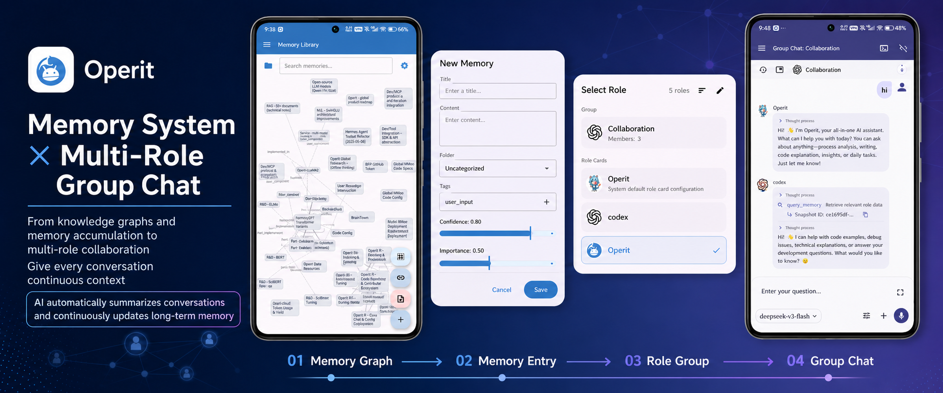 Memory and multi-character chat demo