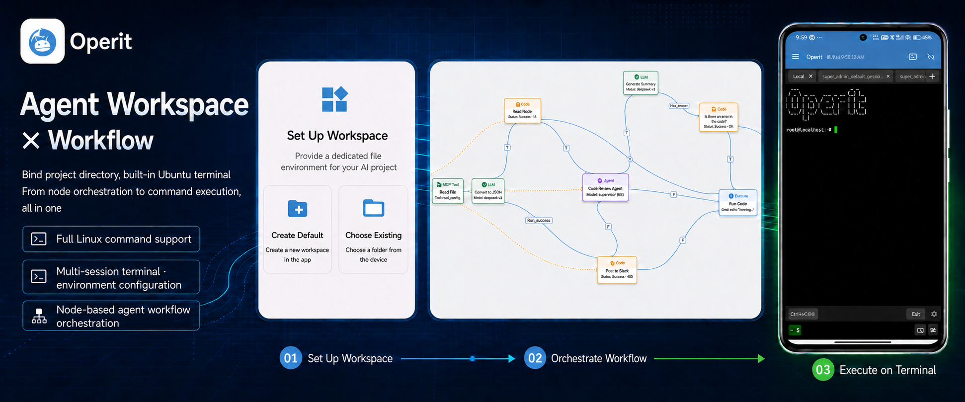 Workspace and Ubuntu workflow demo