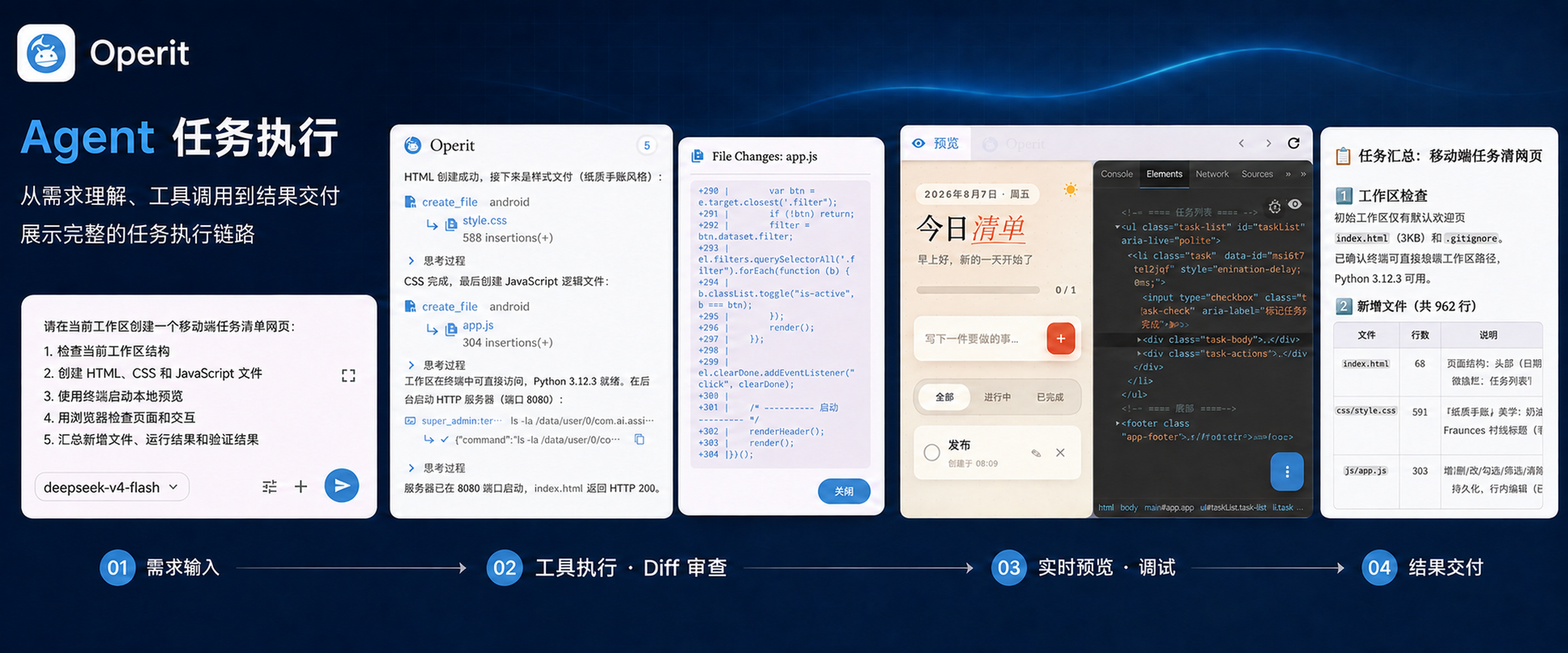 docs/assets/readme/operit-agent-task-flow-2400x1000-v3.png