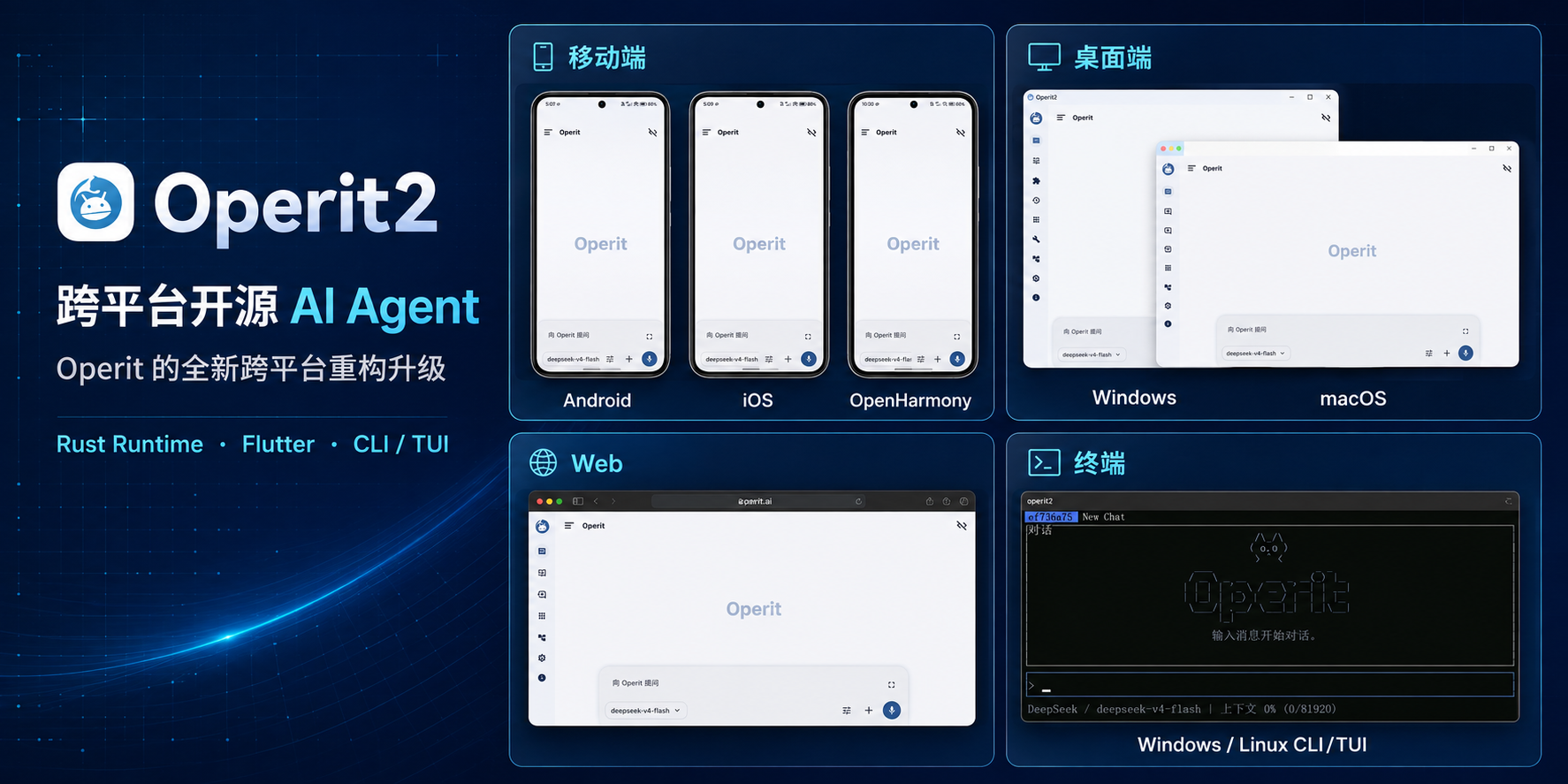 docs/assets/readme/operit2-matrix-cards-zh-cn.png