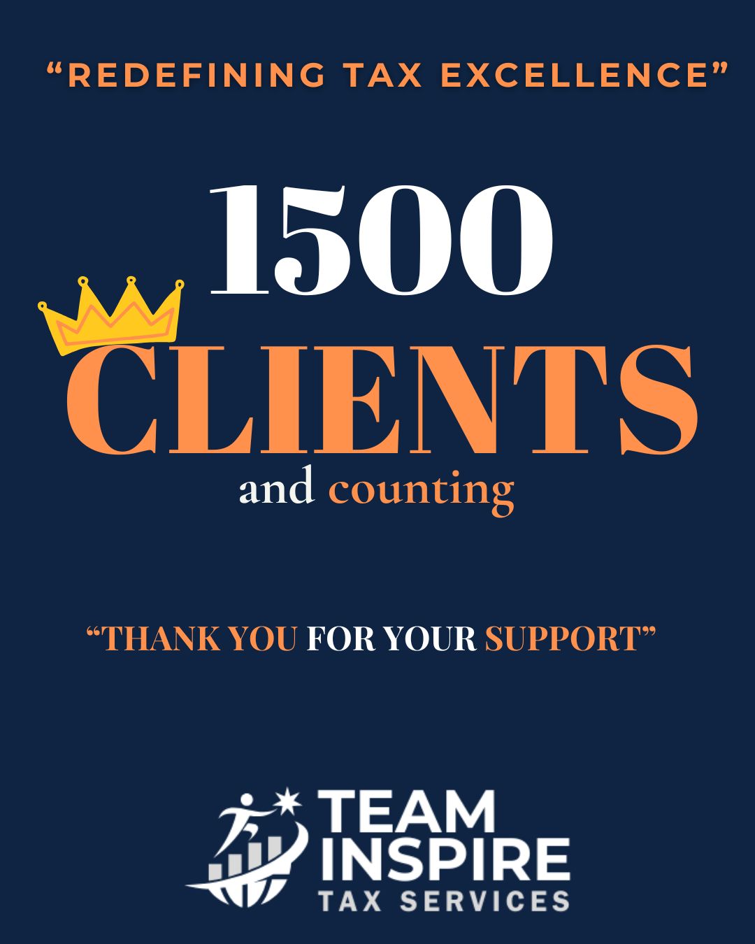 1500 clients served