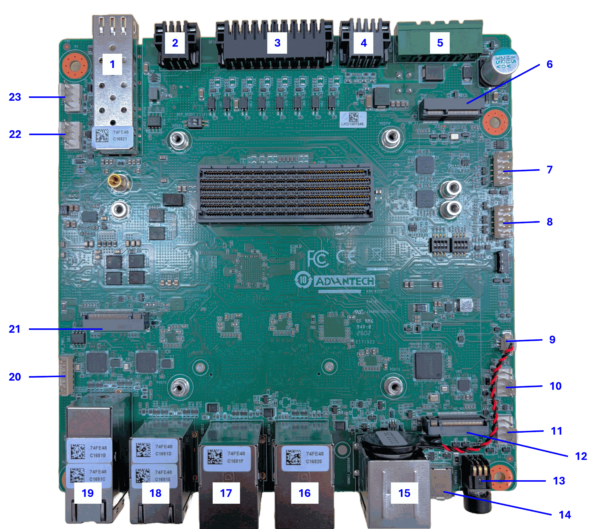 Connector Location