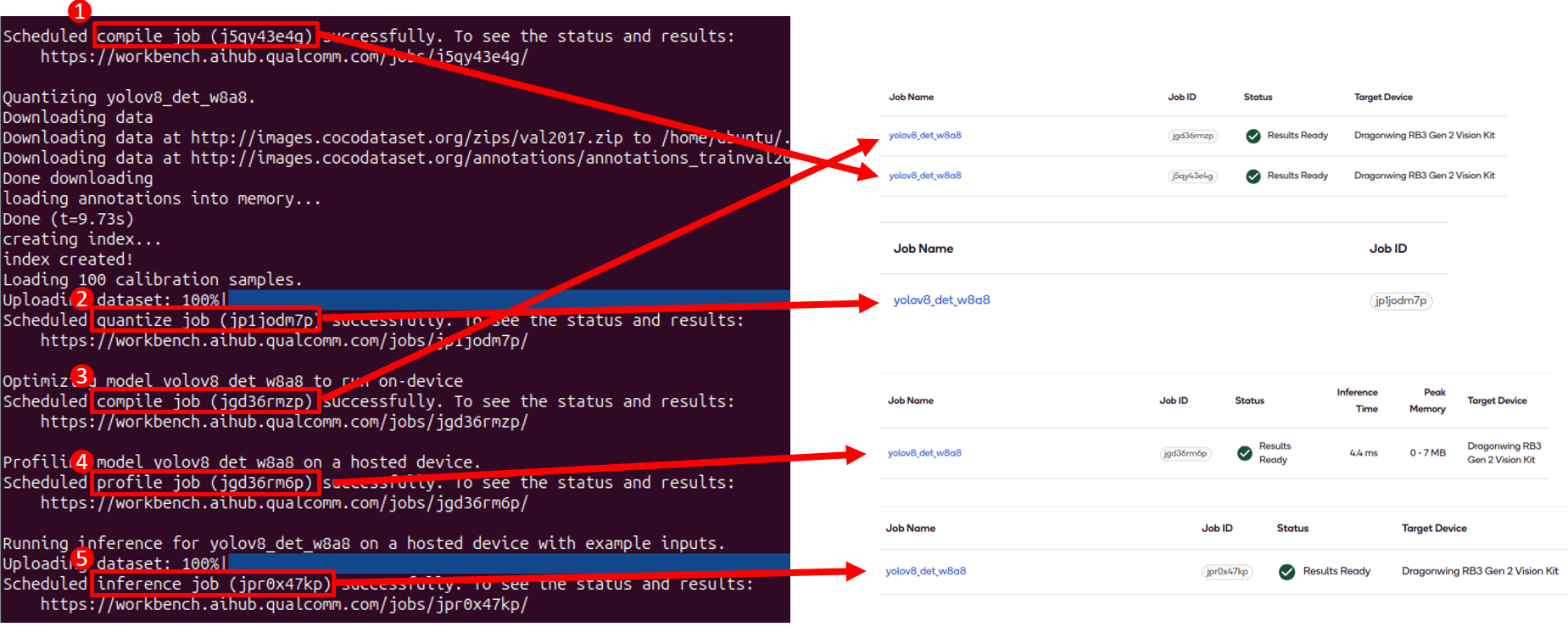 QAIhubmodel_export_pipeline