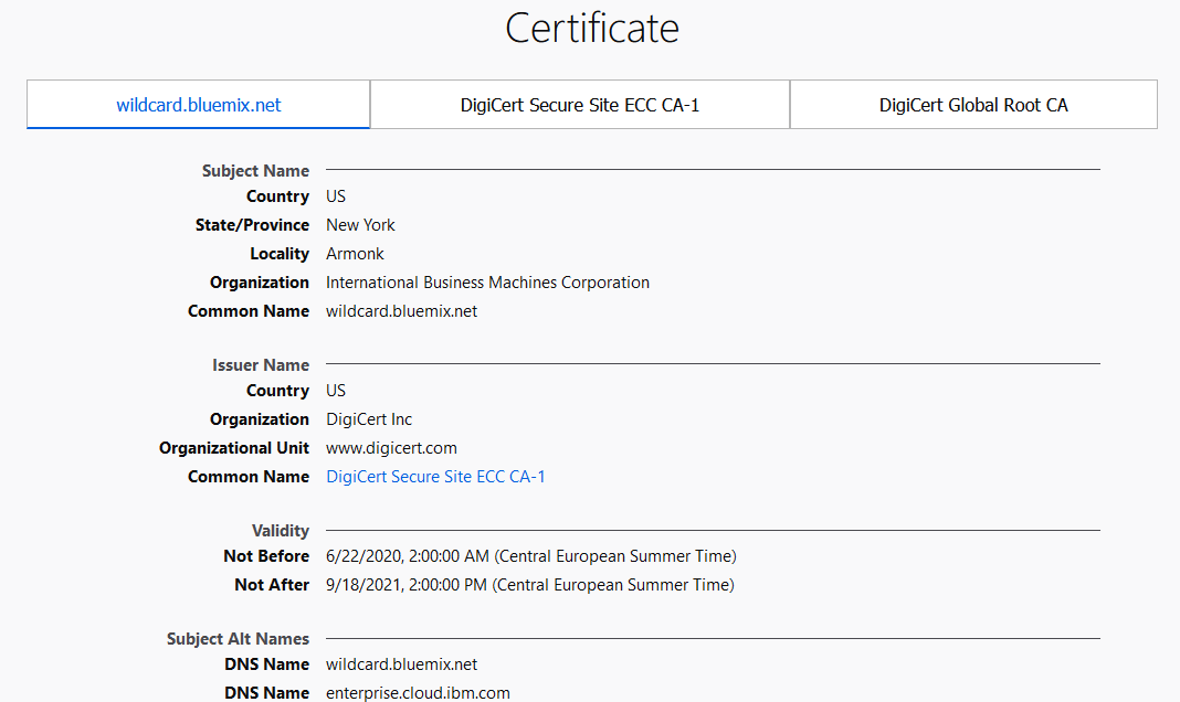 Firefox certificates chain presentation