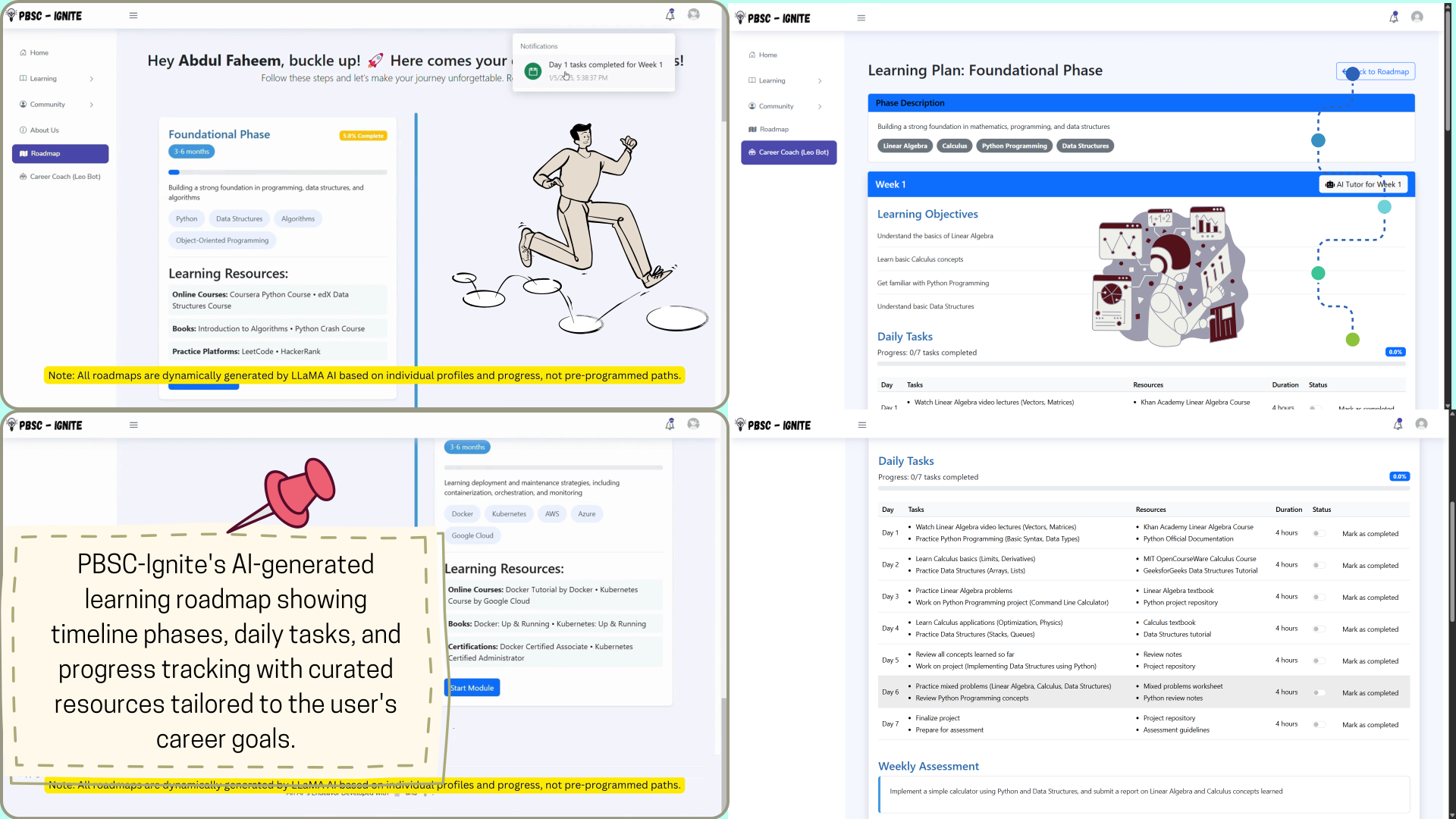 3.4 AI-Powered Roadmap Generation.svg