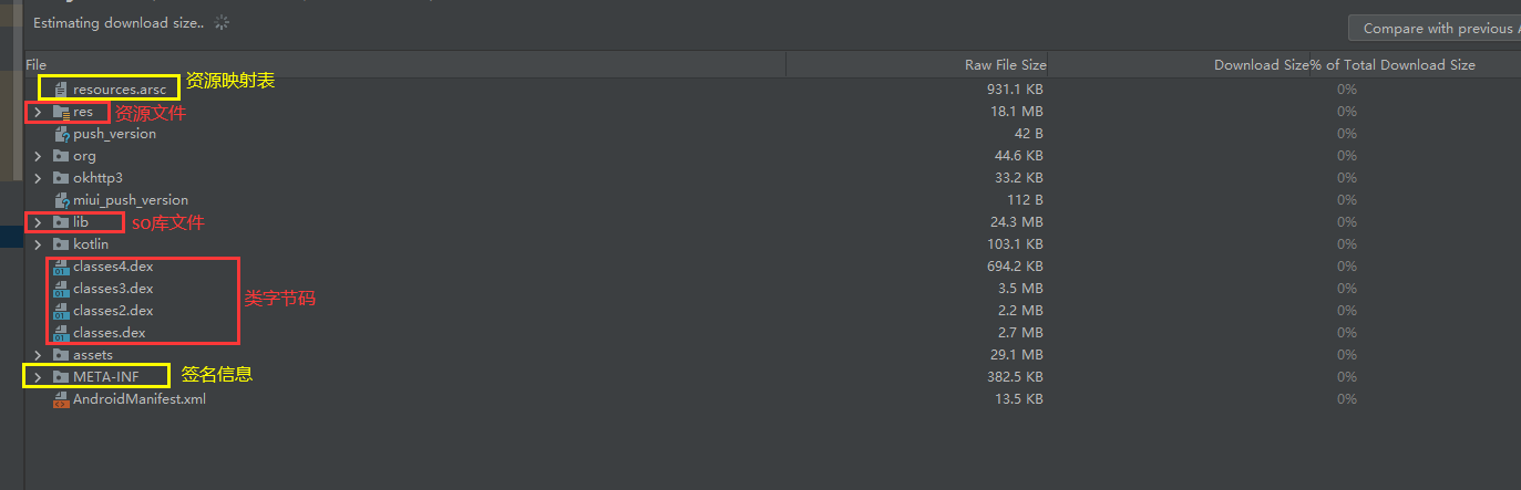 APK的文件结构