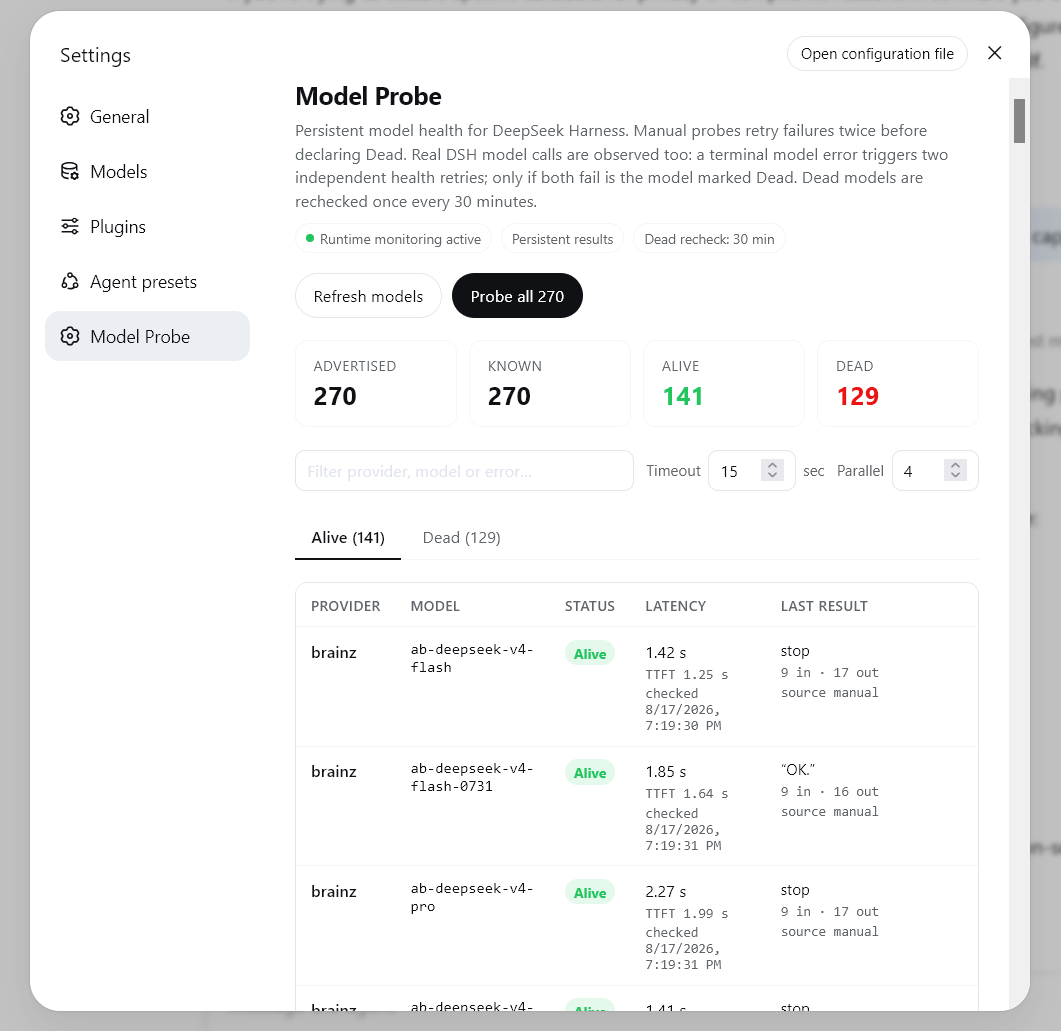 DSH Model Probe — Alive models
