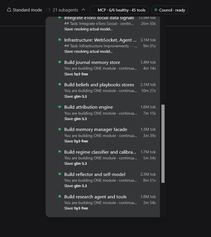 DSH subagent dropdown showing the actual slave model for each running subagent