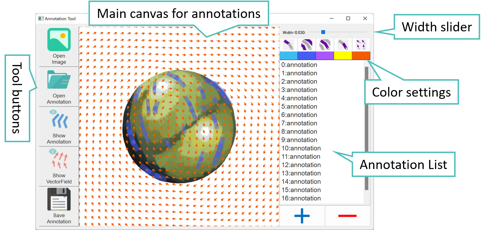 annotation tool