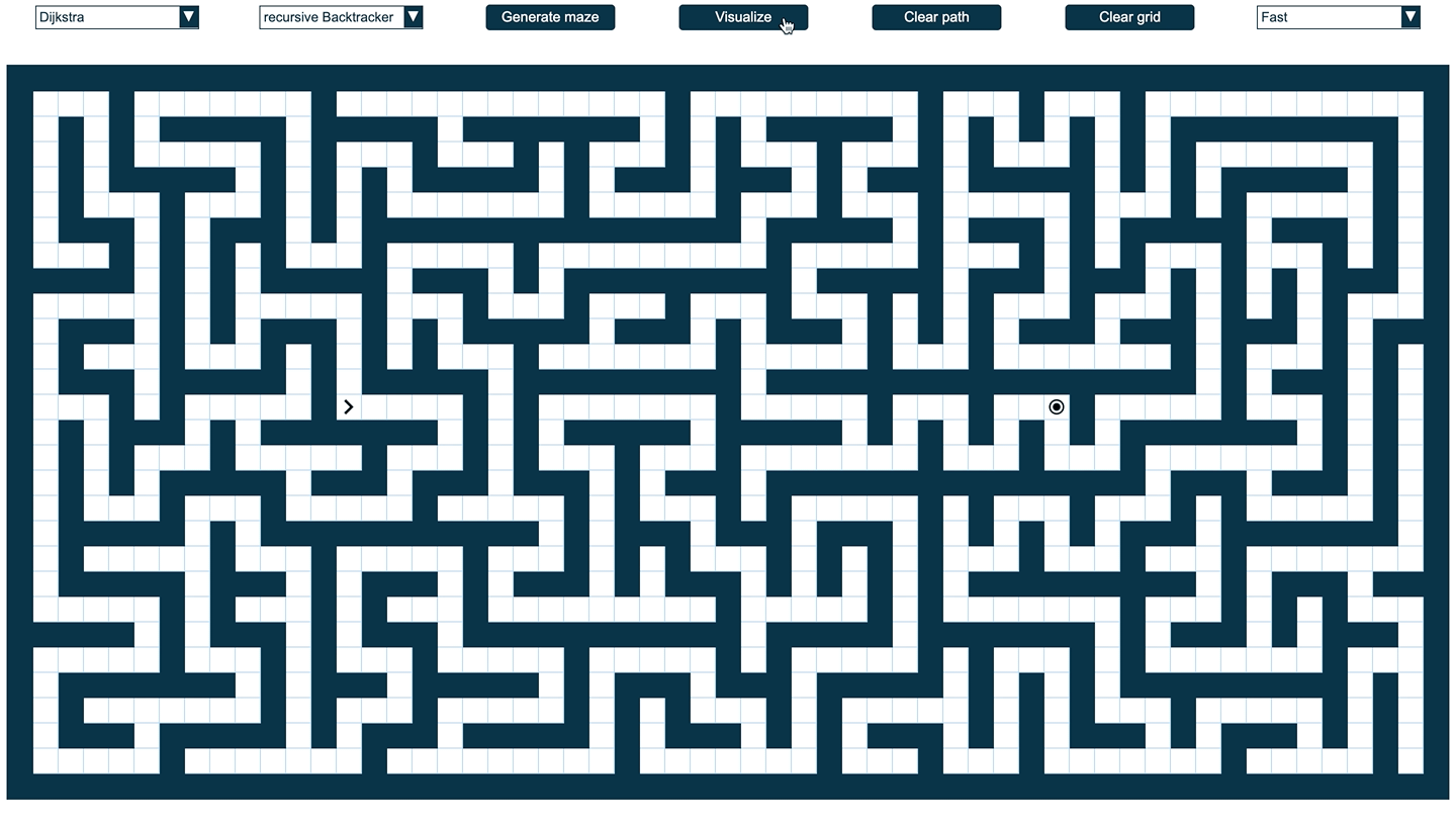 Maze Solving