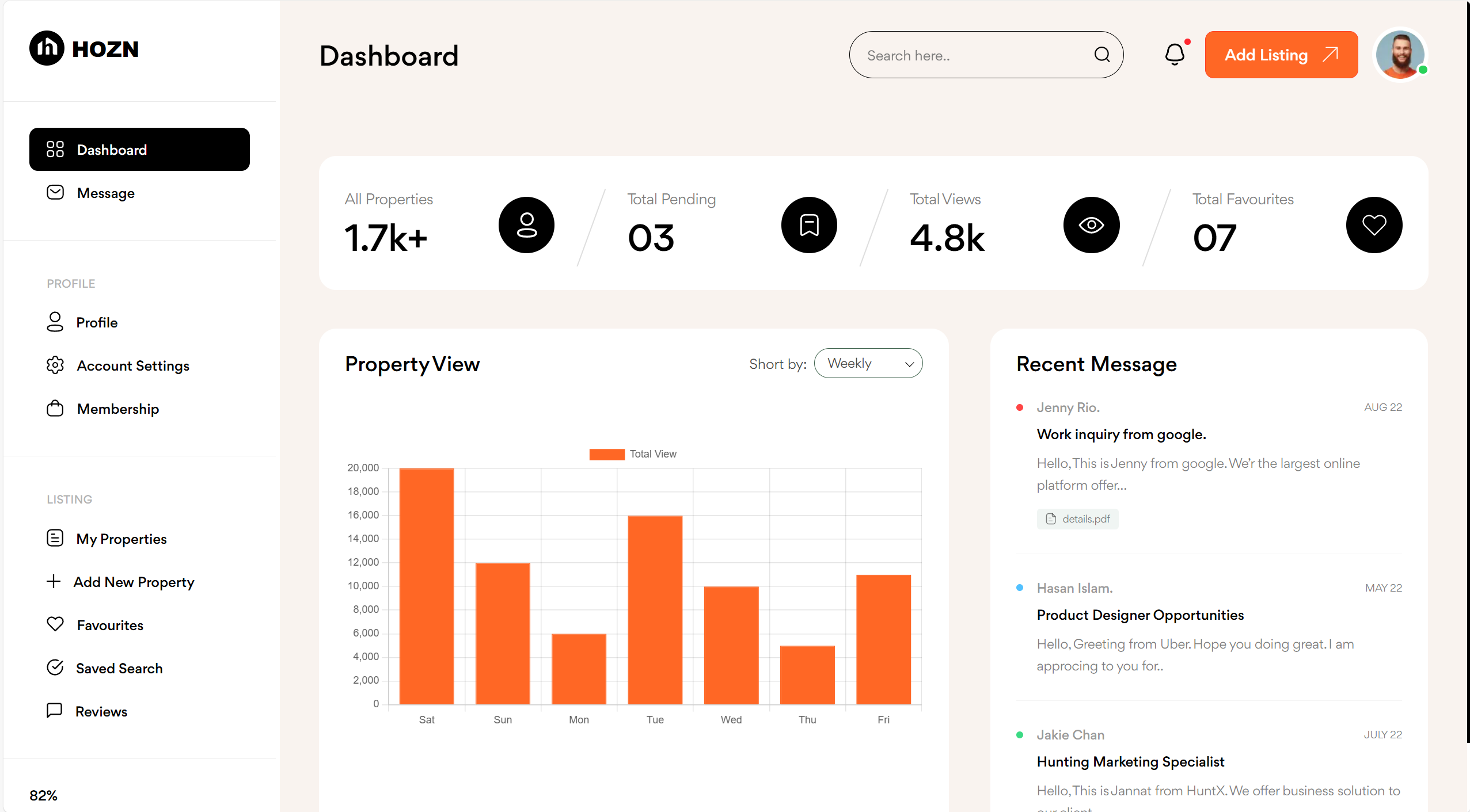 Dashboard