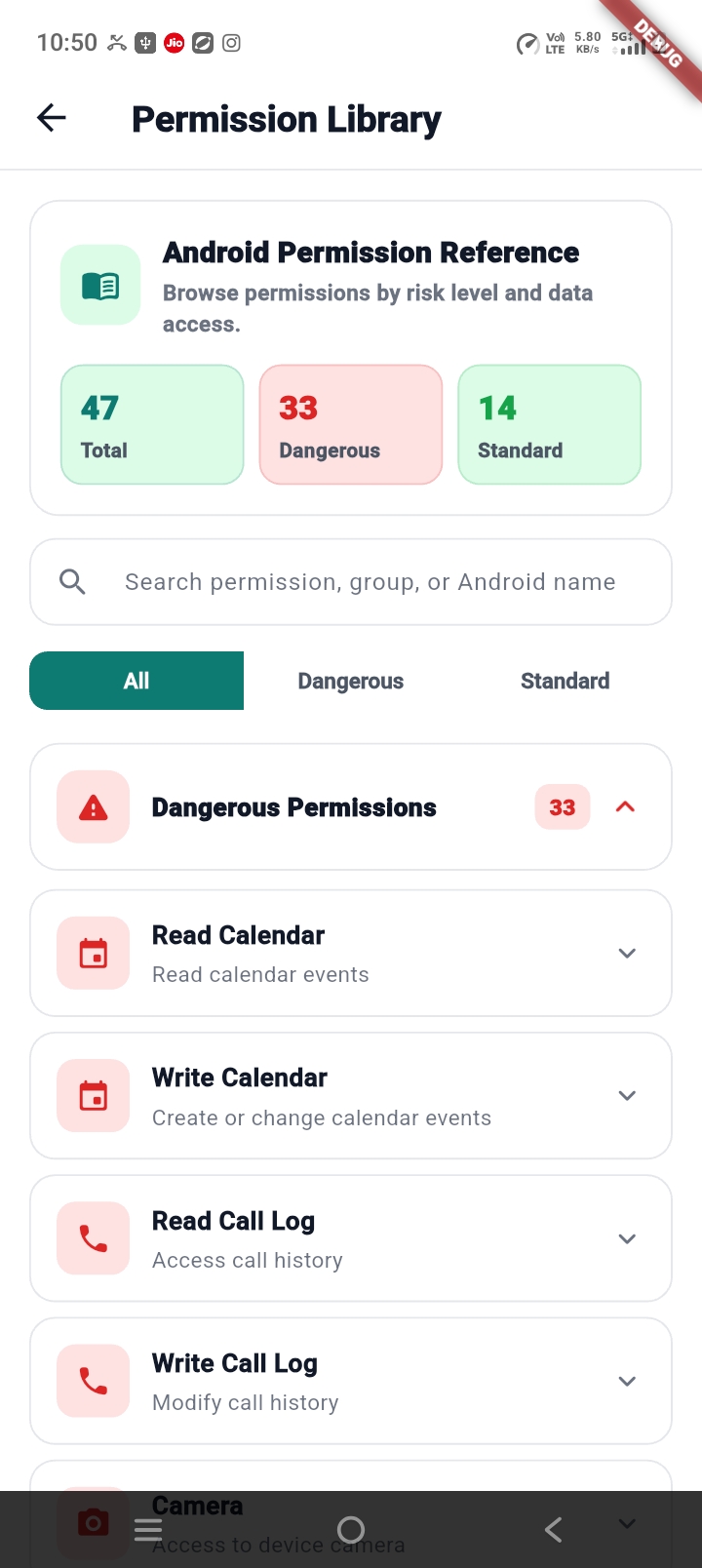 Permission Library