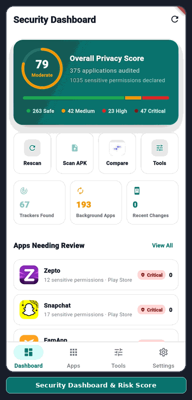 Permission Scanner Animated Walkthrough