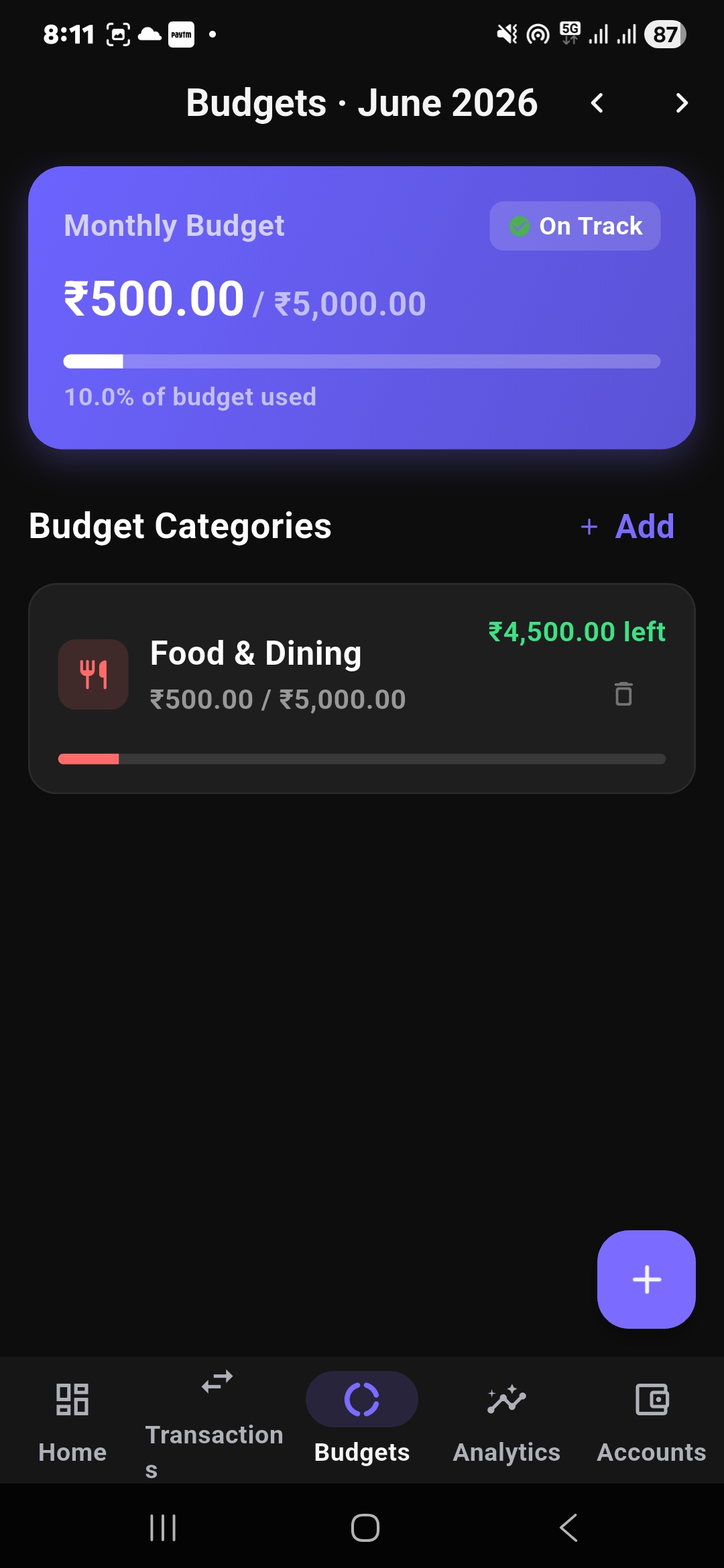 Finzo monthly budget planner with category budget usage and remaining amount