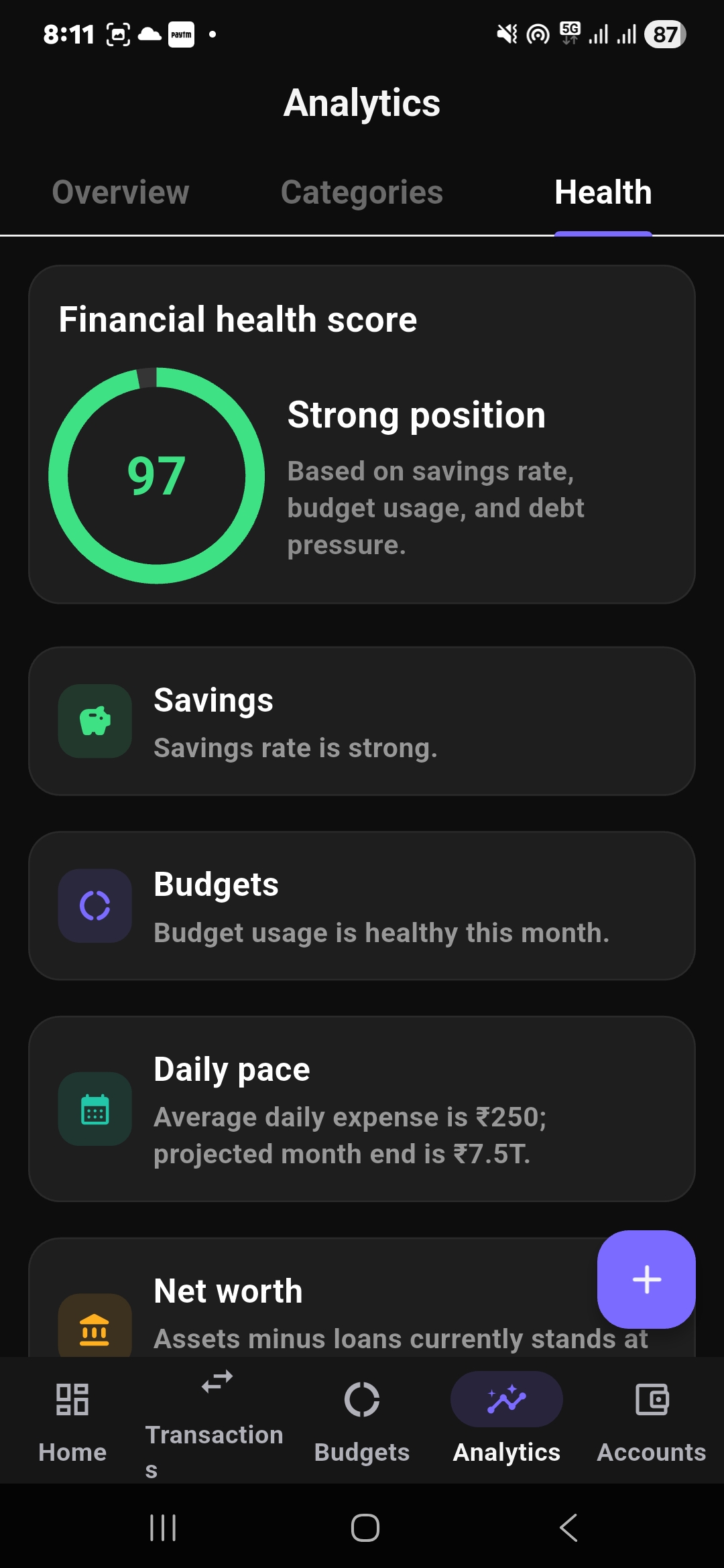 Finzo financial health score based on savings rate budget usage debt pressure daily pace and net worth