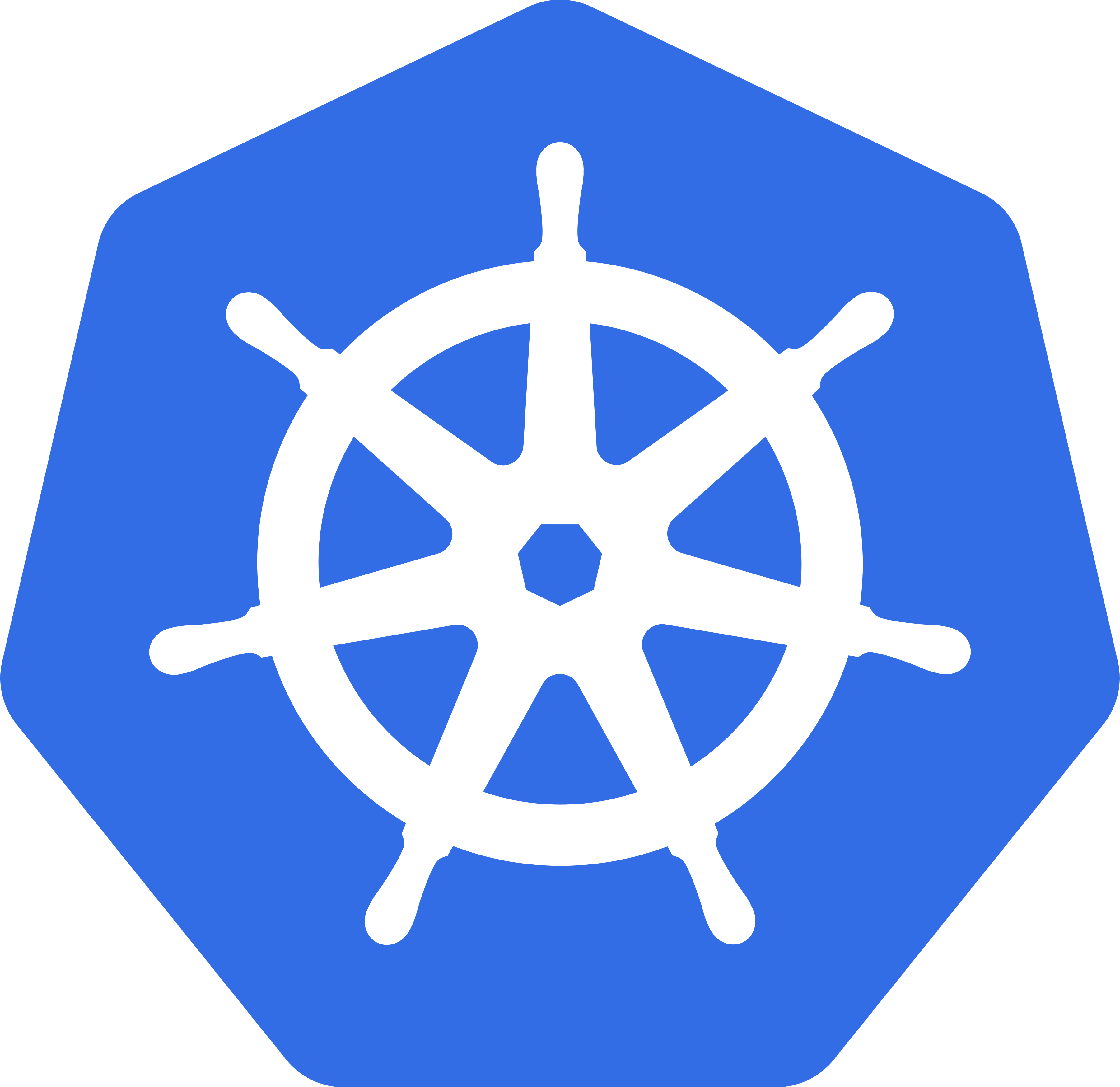 Collect Logs on Kubernetes cluster