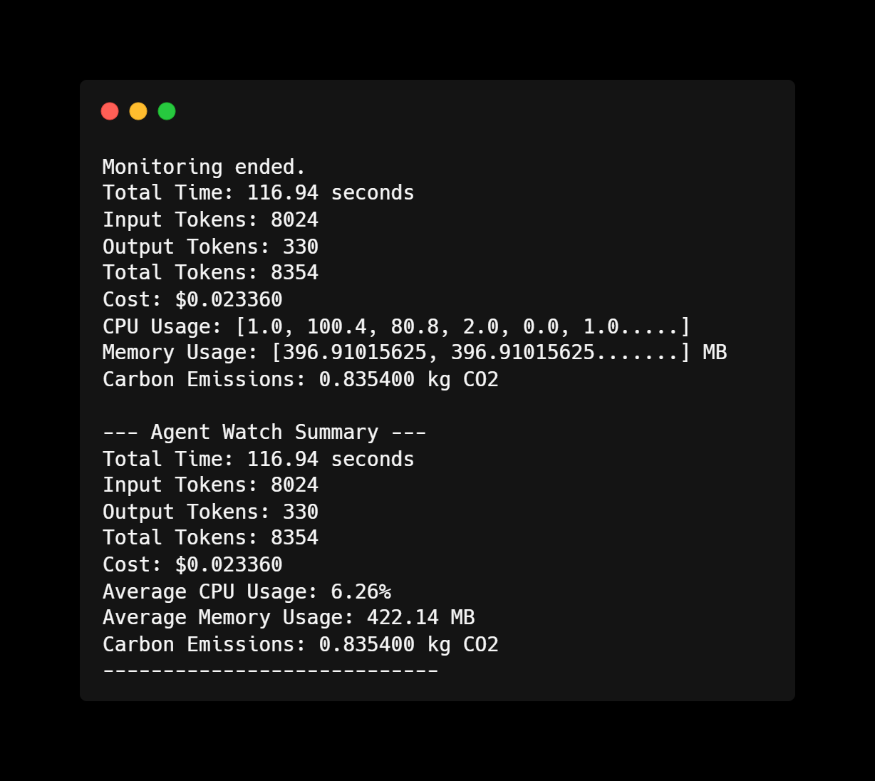 CLI Result