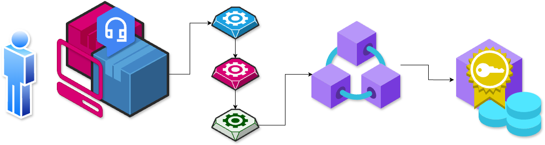 🔥 Teaser Diagram