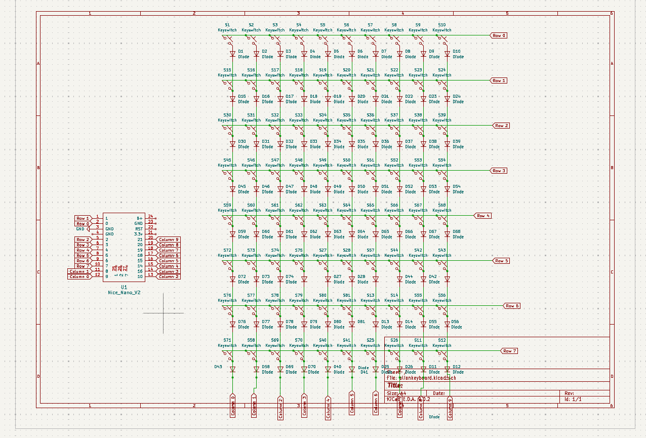 Allankeyboard, from the project README