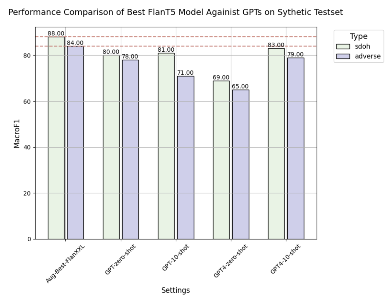 fig1