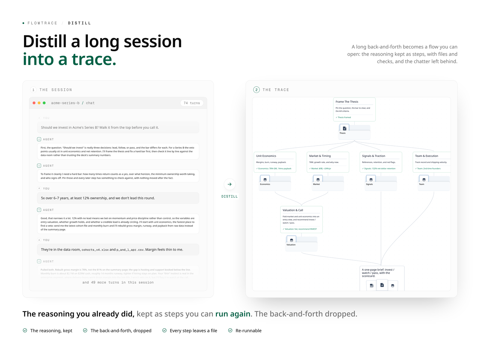 Distill a long session into a trace: the reasoning kept as steps, the back-and-forth dropped