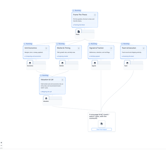 A trace running: it moves through its steps one at a time, each leaving a file on disk