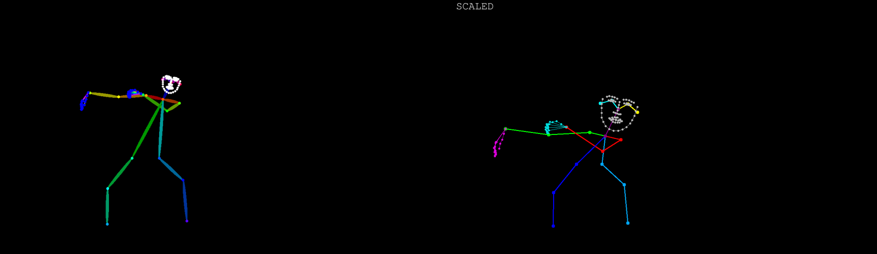 DWPose Scaler Example Image