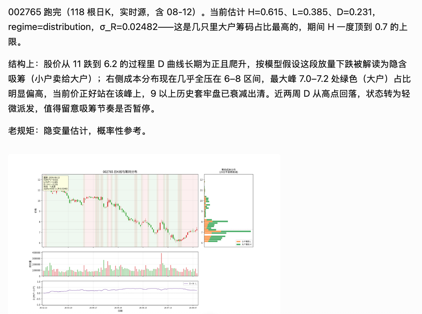 stock_distribution workflow example