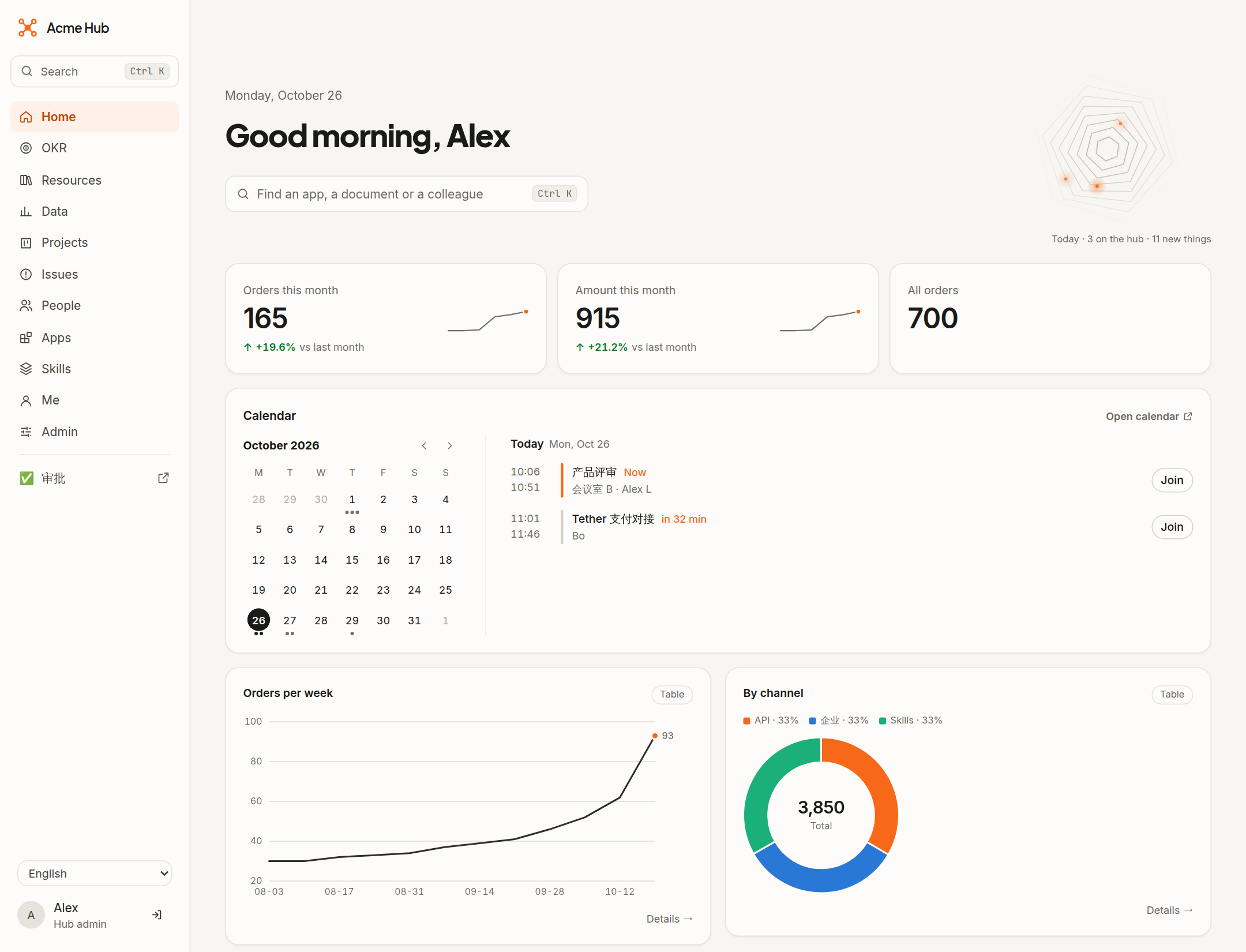 A home page in Agent Foyer: numbers, calendar and charts, built by an agent