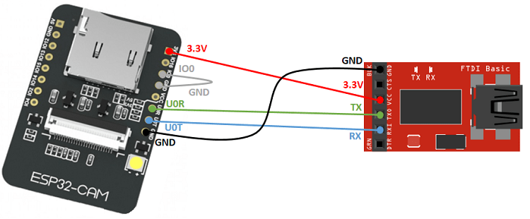 ESP CAM to FTDI Wiring