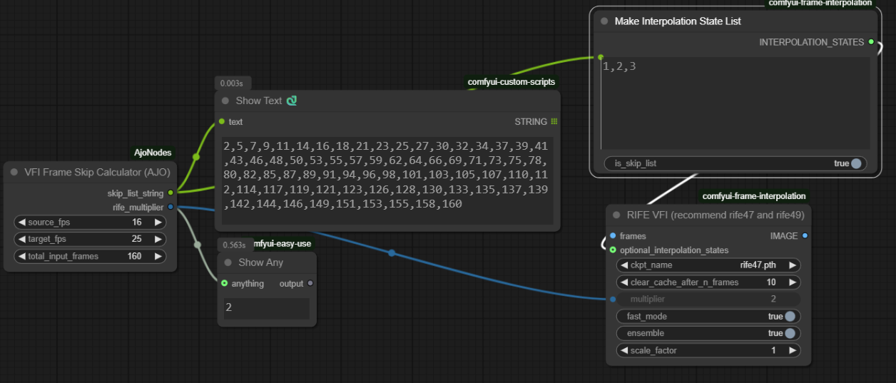 VFI Calculator Workflow
