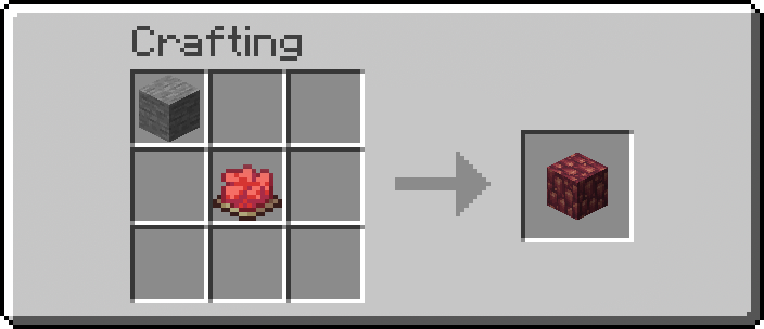 Crimsite Recipe