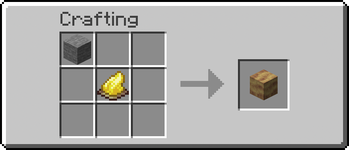 Ochrum Recipe